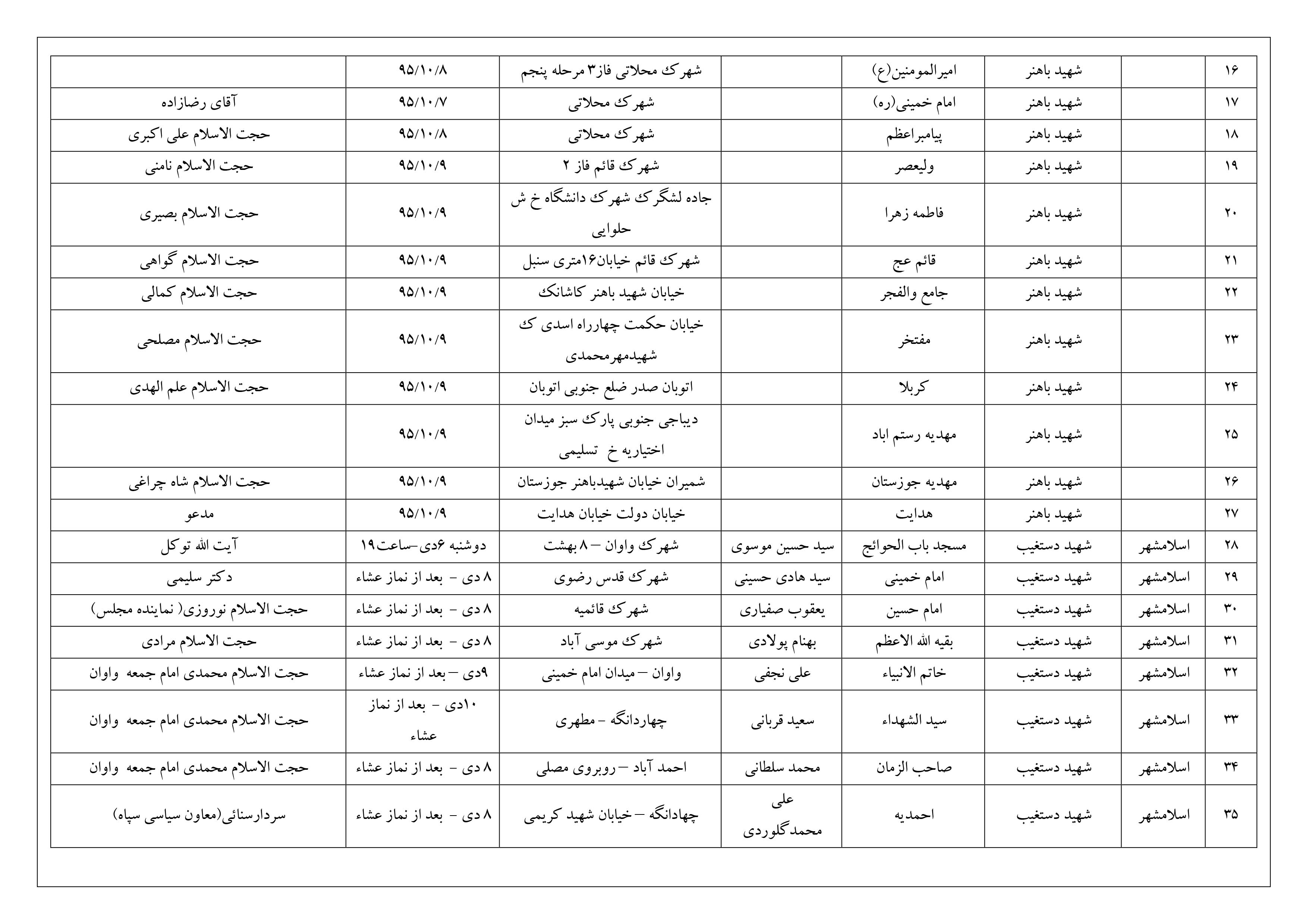 نه‌دی ۲