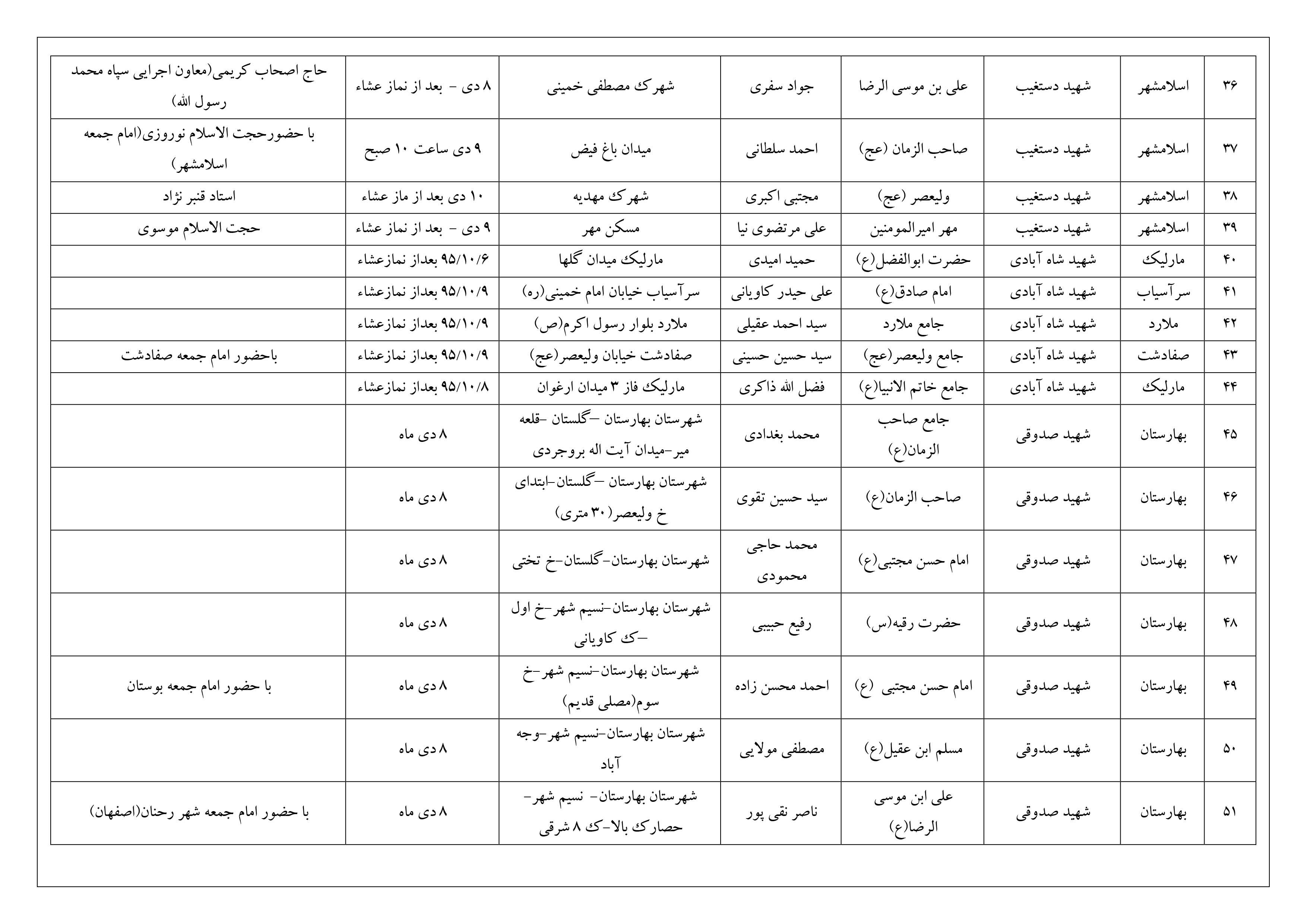 نه‌دی ۳