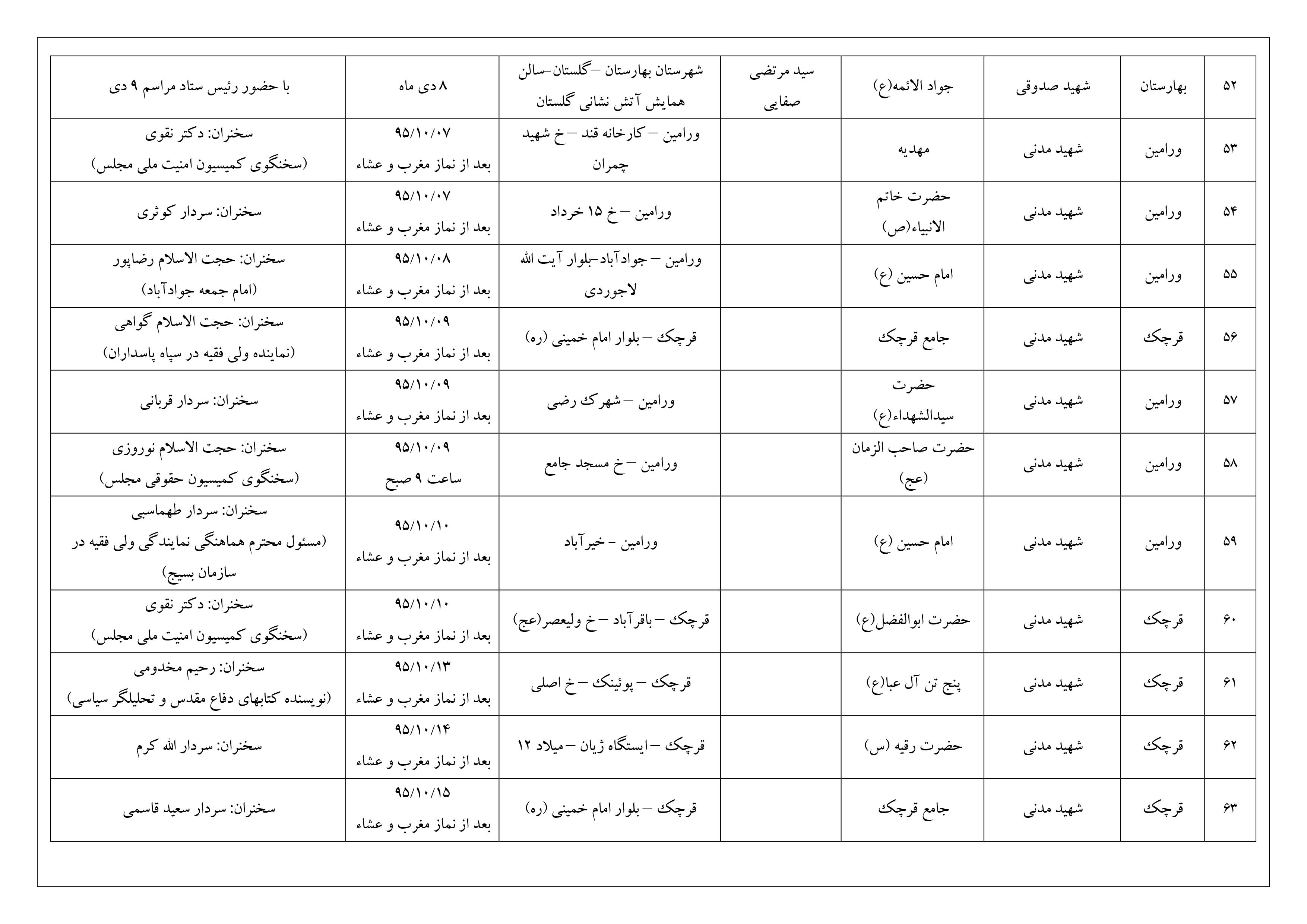 نه‌دی 4