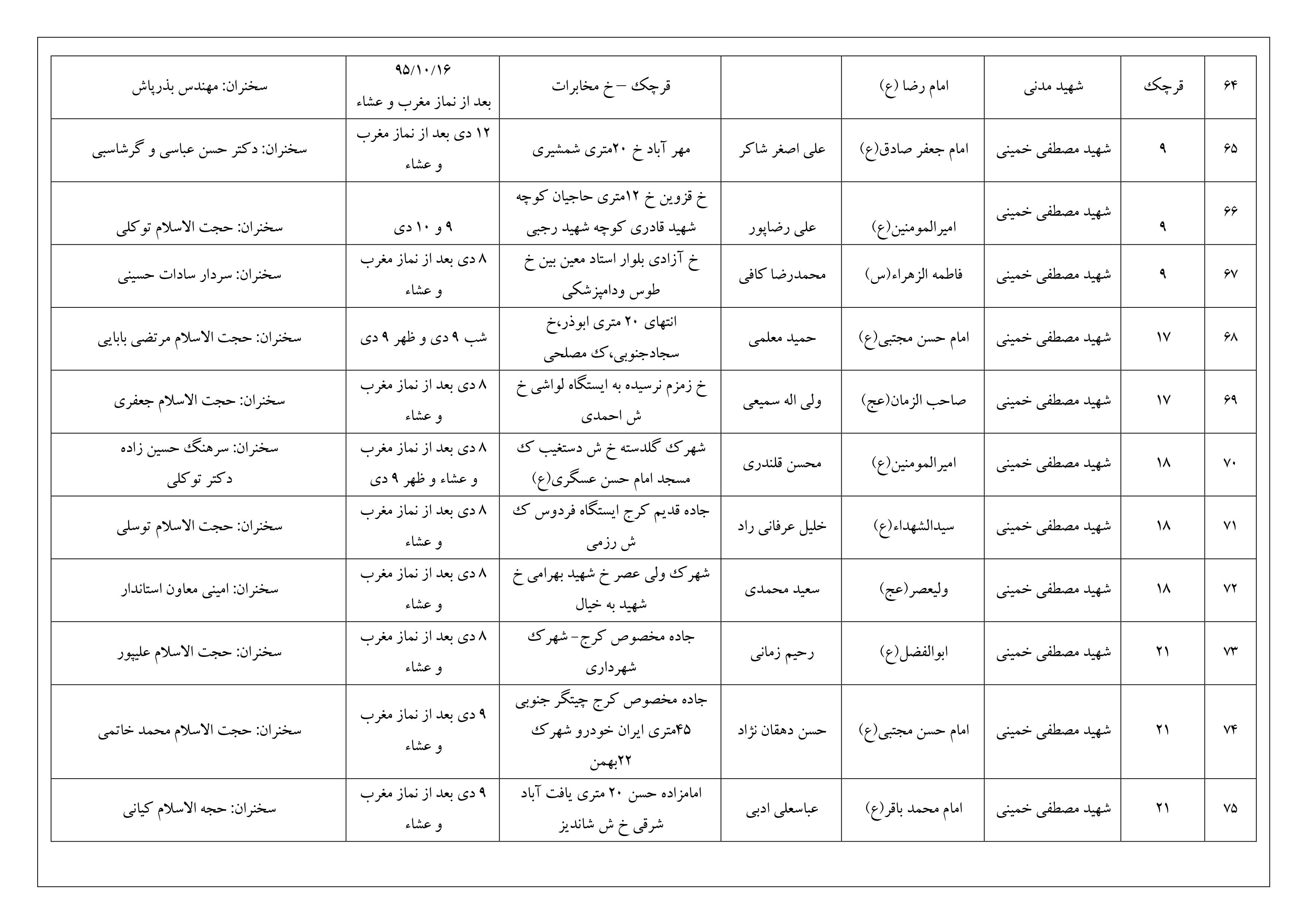 نه‌دی 5