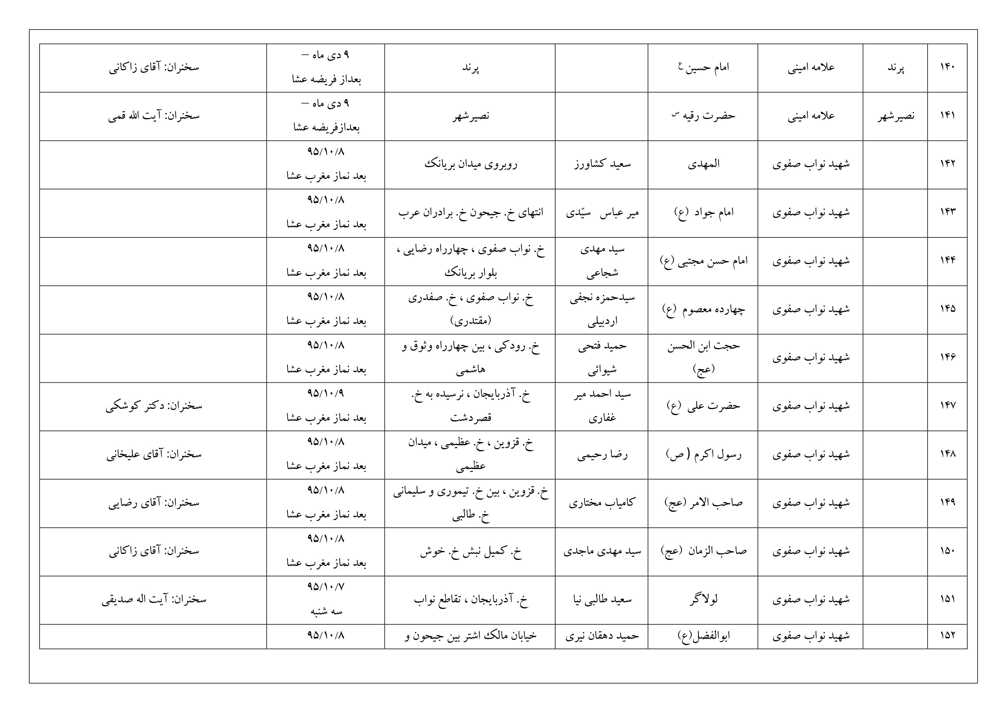 نه‌دی 11