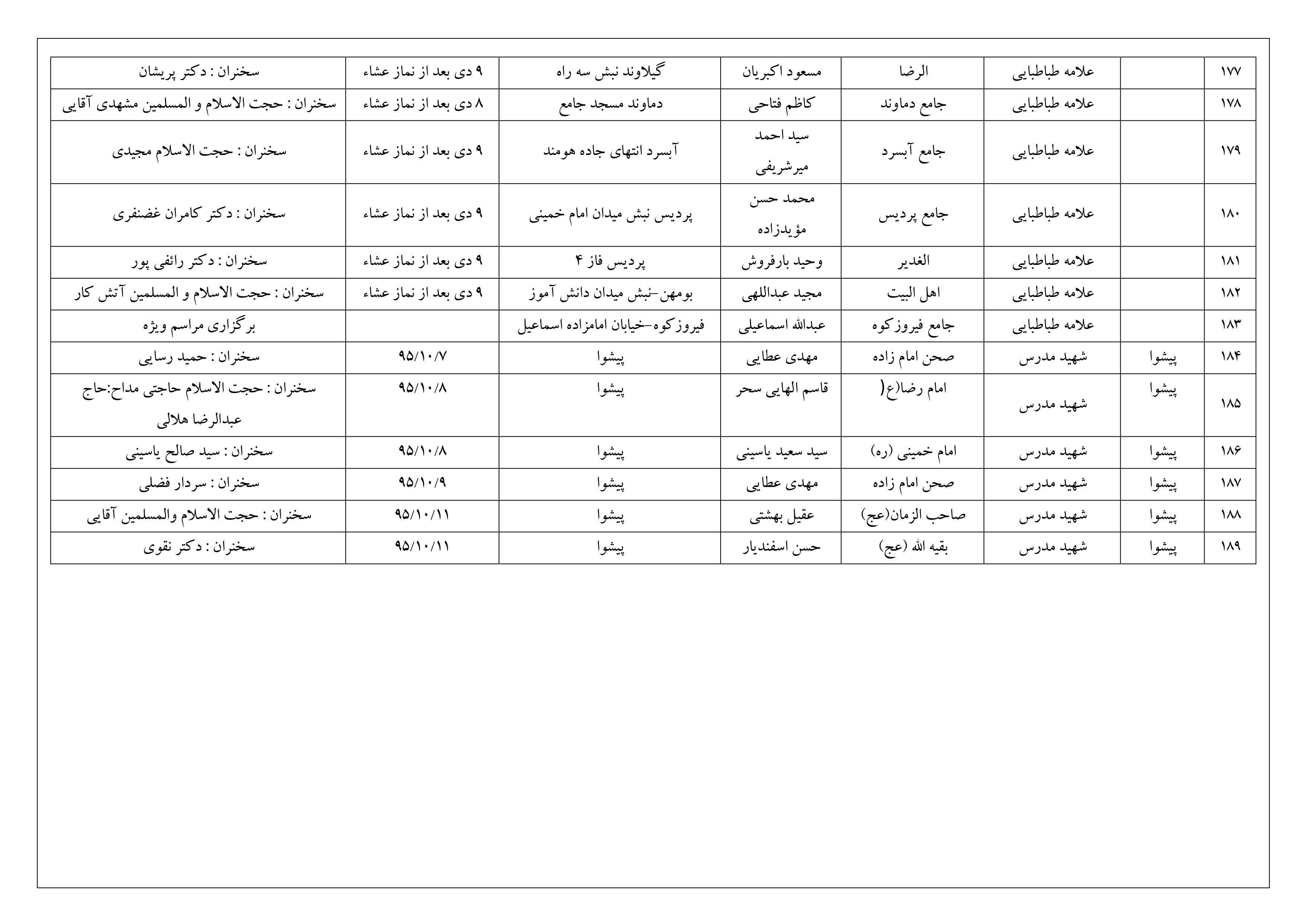 نه‌دی 14